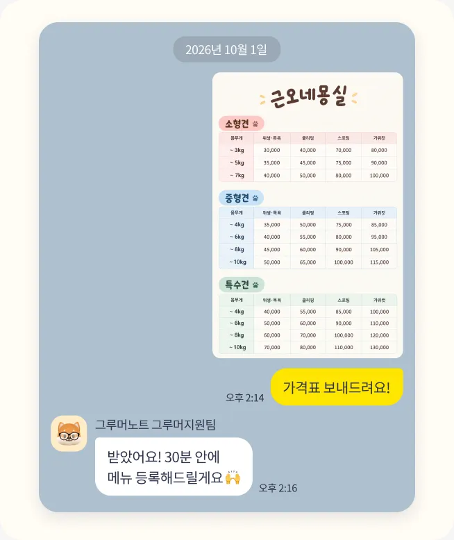 카카오톡 상담방에 가격표 사진을 보내면 그루머지원팀이 30분 안에 등록해준다는 대화