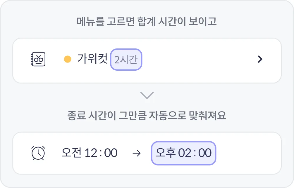 예약 등록의 소요 시간 합계와 종료 시간