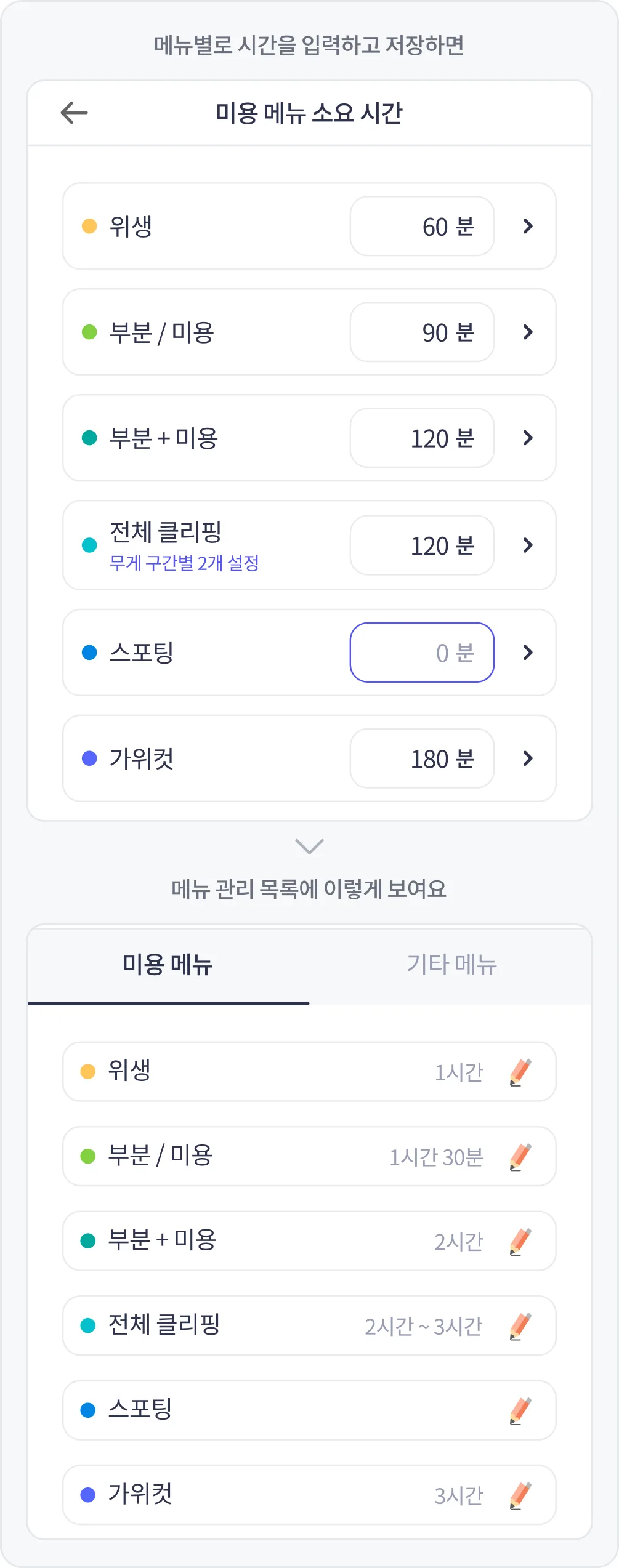미용 메뉴 소요 시간 입력과 저장 결과