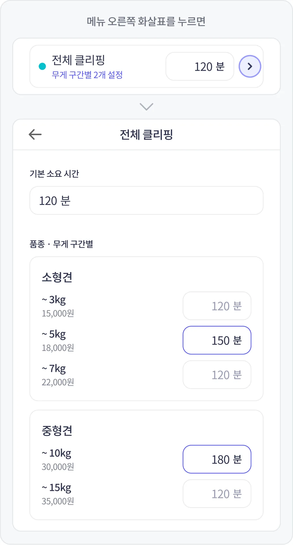 품종·무게 구간별 소요 시간